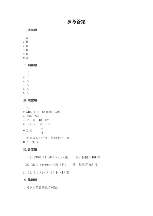 玛沁县六年级下册数学期末测试卷（有一套）.docx