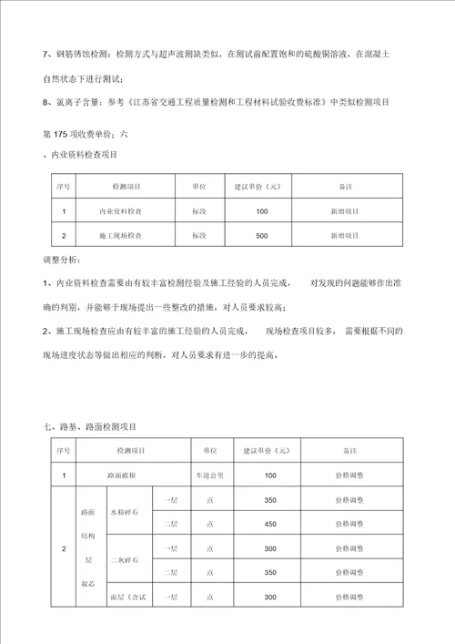 完整word版江苏省交通工程质量检测和工程材料试验收费标准补增项