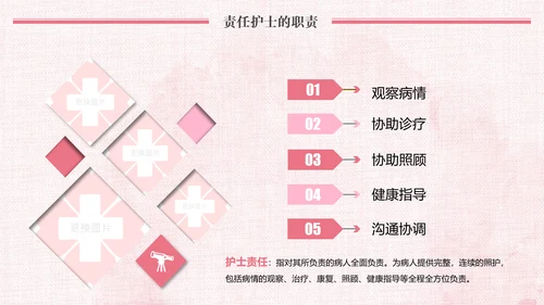 唯美粉色医疗医生护士护理动态ppt模板