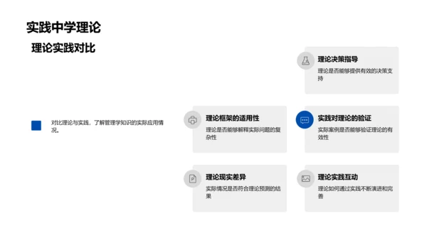 管理学实践报告PPT模板