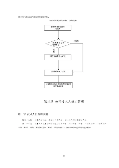 IT行业企业薪酬制度