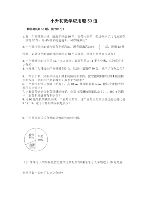 小升初数学应用题50道参考答案.docx