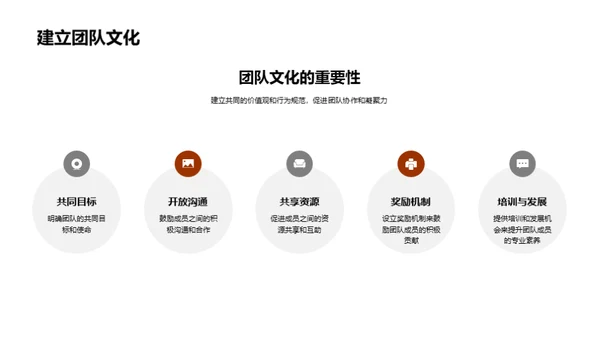 提升招聘效能的商务礼仪