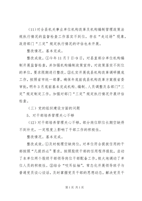 县机构编办关于巡察整改情况的报告.docx