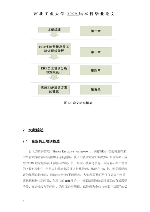 毕业论文——erp背景下的员工培训方案设计.docx