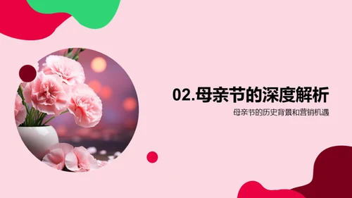 母亲节新媒体营销