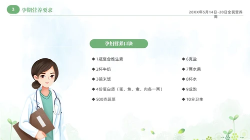 绿色清新淡雅孕期营养知识科普课件PPT全民营养周