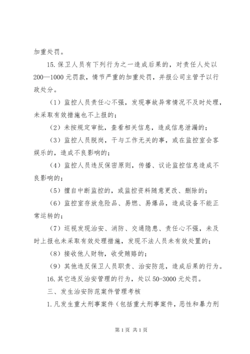 治安防范工作考核细则 (3).docx