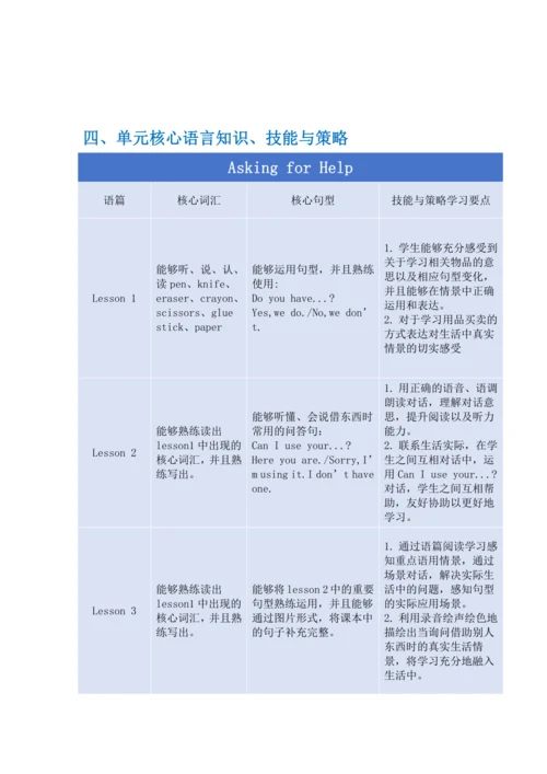 Unit 4 Asking for Help Lesson 3 大单元设计
