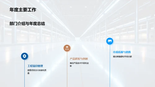工业机械进步路