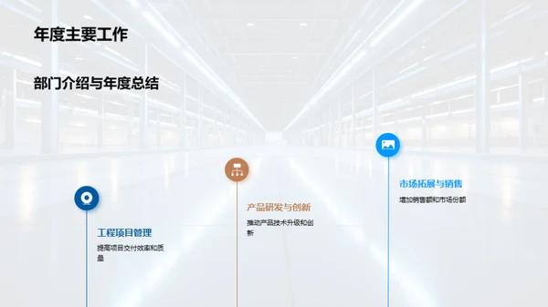 工业机械进步路