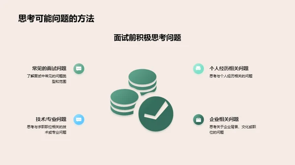 全面提升面试技巧