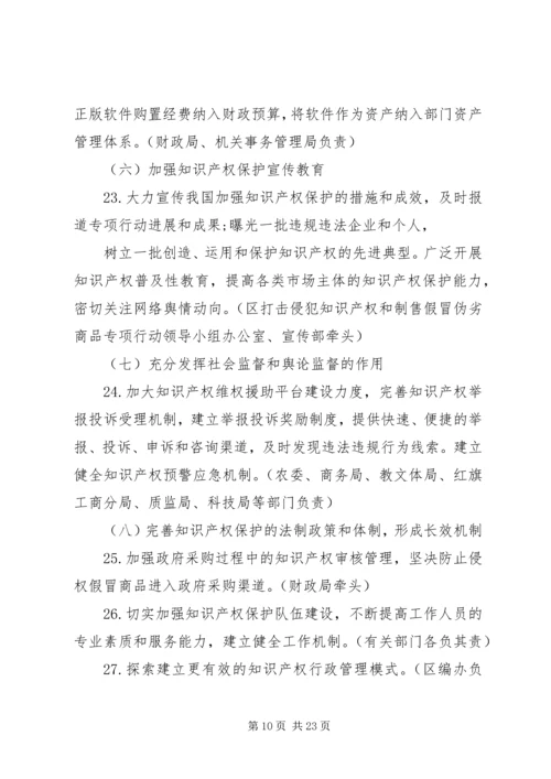 马山工商所开展打击侵犯知识产权和制售假冒伪劣酒类专项整治工作实施方案[小编推荐].docx