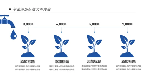 蓝色简约纯净水行业环保水资源PPT模板