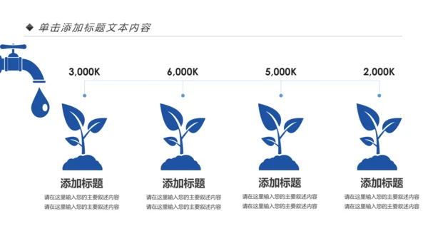 蓝色简约纯净水行业环保水资源PPT模板