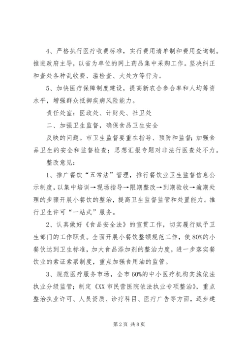超标办公室整改方案 (3).docx