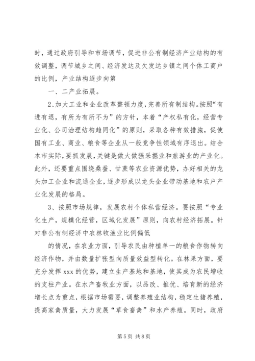 在XX年全市发展非公有制经济工作暨表彰大会上的讲话.docx