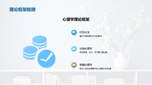 心理与存在：交叉领域探索