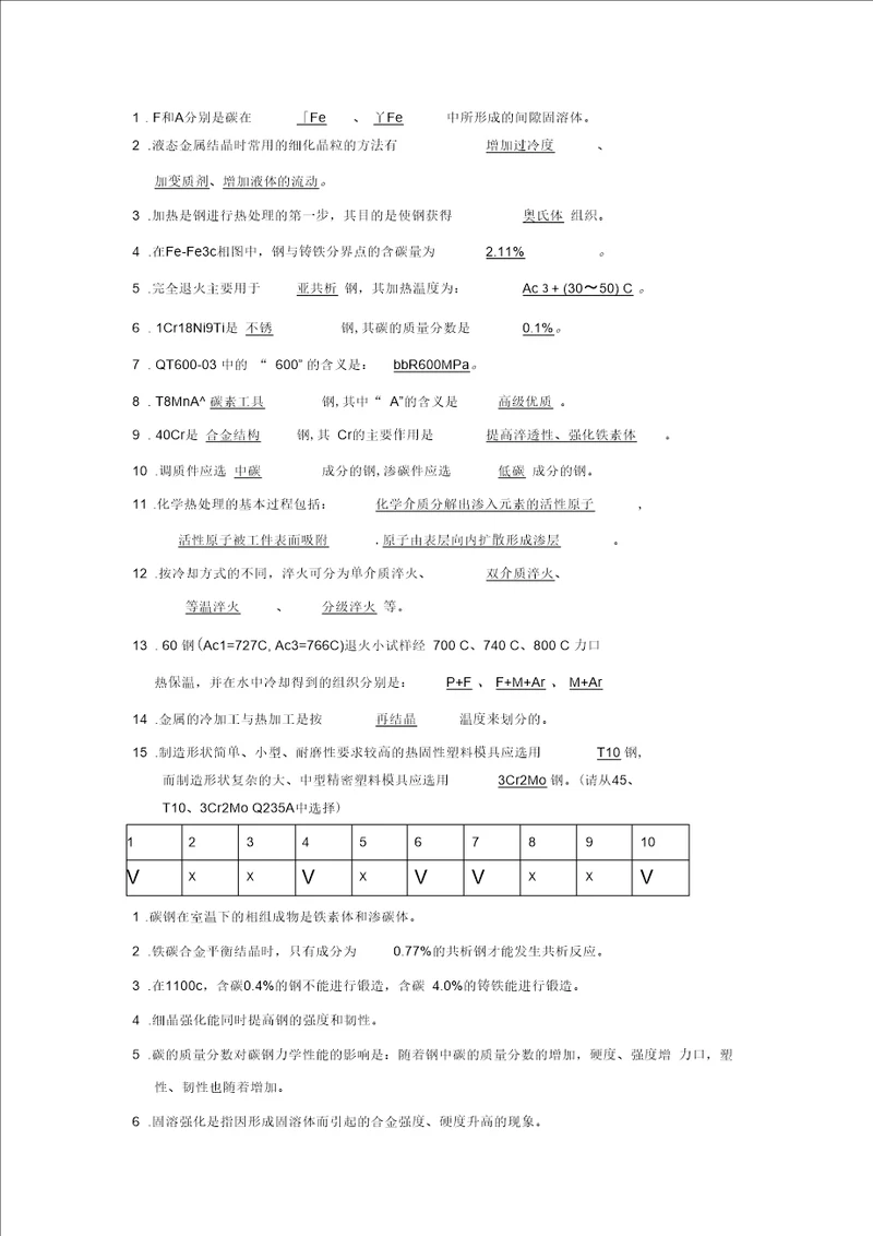 工程材料试题含复习资料