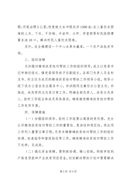精准扶贫工作计划范文.docx
