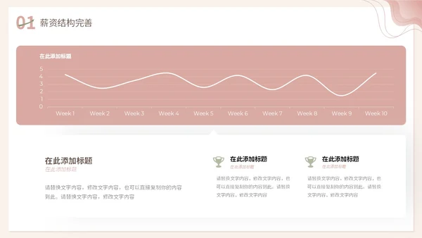 小清新渐变形状花草人事行政年终工作总结PPT年终总结