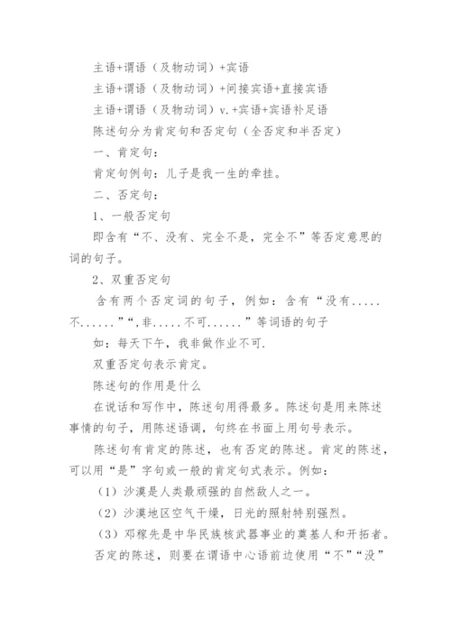 陈述句改反问句的方法与技巧.docx