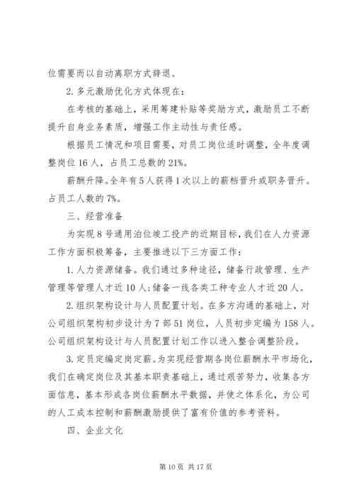 人力资源某年个人年终工作总结.docx