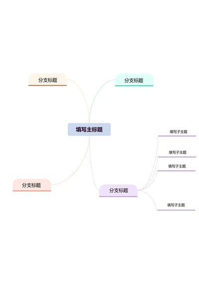 彩色简约横版基础思维导图