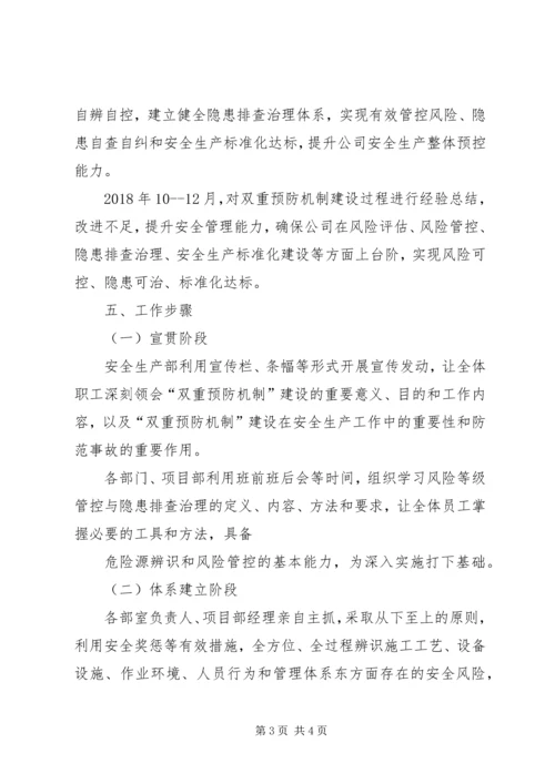 安全风险分级管控和隐患排查治理双重预防机制管理制度.docx