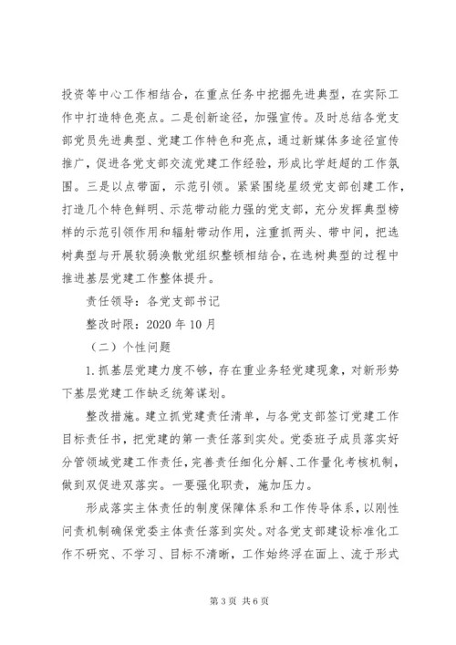 关于党(工)委书记抓基层党建述职评议反馈问题整改方案.docx