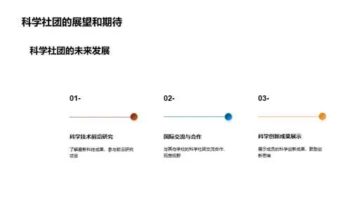 探索科学社团