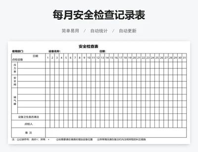 每月安全检查记录表