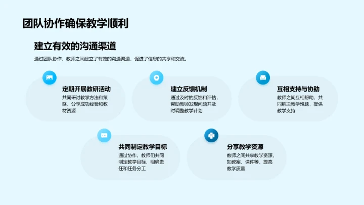 高考教学策略解析PPT模板
