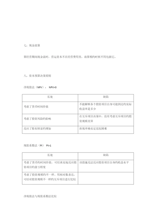 2023年对外经济贸易大学公司理财知识点总结.docx