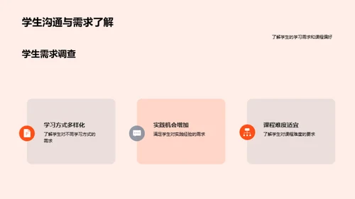 课程改革：创新与升级