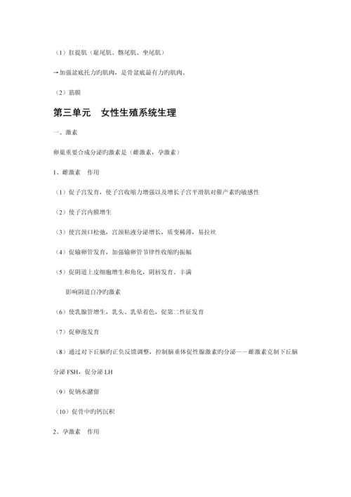 2023年中西医结合医师考试各科重点总结妇产科学必背.docx