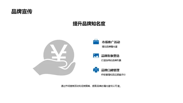 航向未来：海运客运新篇章