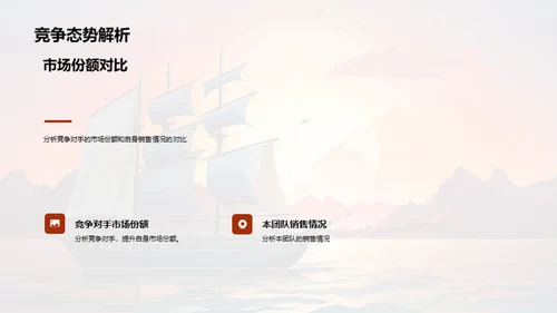 销售团队年中总结与启航