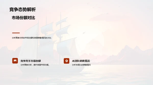 销售团队年中总结与启航