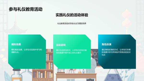 礼仪教育讲解PPT模板