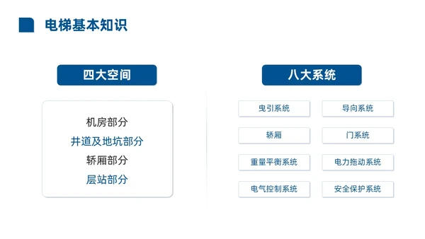 蓝色商务实拍风电梯安全知识课程培训PPT课件