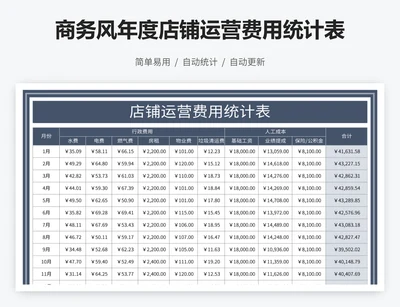 商务风年度店铺运营费用统计表