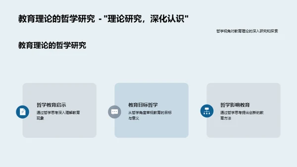 哲学视野的教育解析