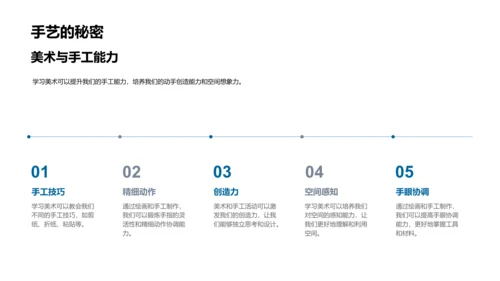 美术基础教学PPT模板