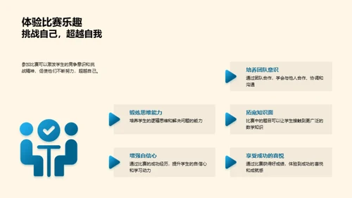 数学知识团队竞赛