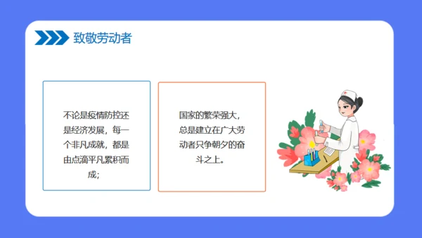 致敬劳动者讲师课堂讲课教学通用PPT课件