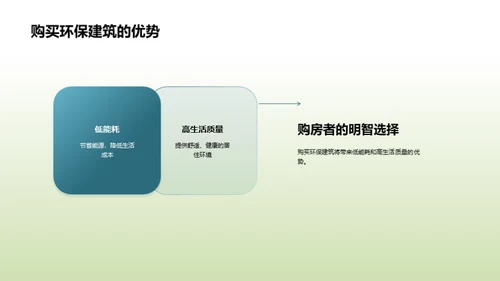 走向绿色：实践环保建筑
