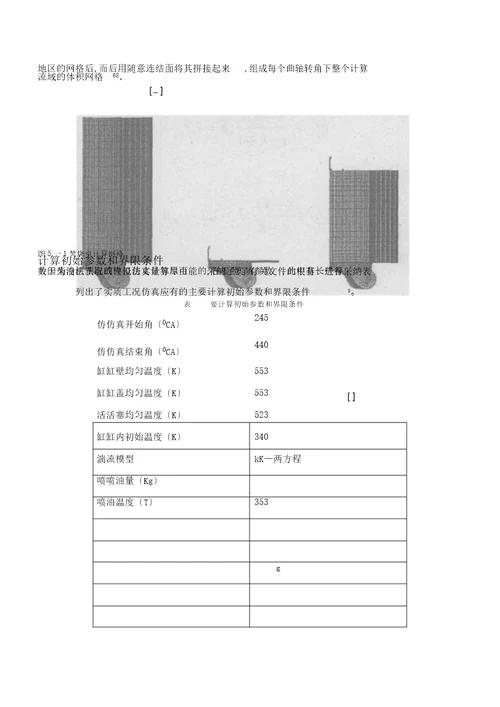 内燃机工作过程数值仿真讲解