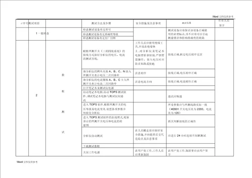 电能质量测试作业指导书