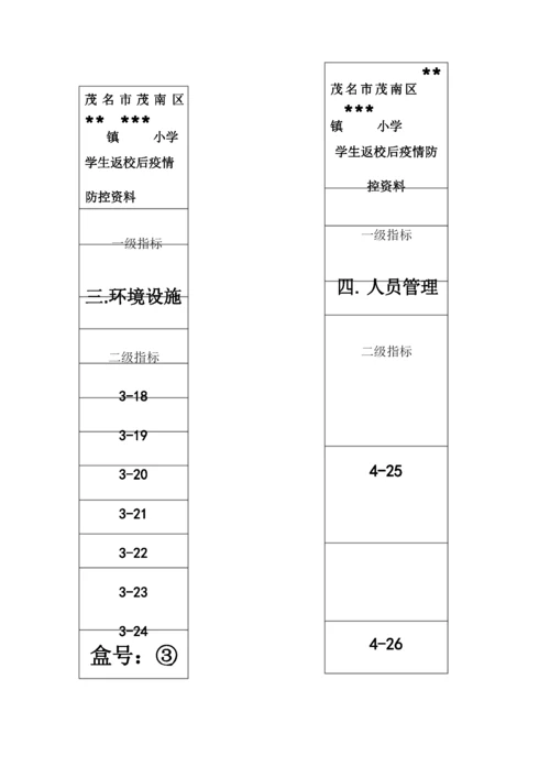 疫情防控工作资料 档案目录编号 (小学、幼儿园) --.docx